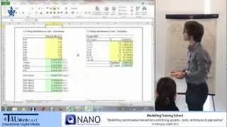 Environmental Modelling and its Application to Nanomaterials