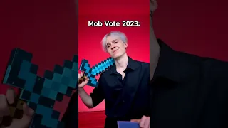 POV: Mob Vote 2023 #shorts