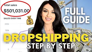 How to Build a Dropshipping Store | STEP BY STEP | FREE COURSE