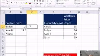 Mr Excel & excelisfun Trick 82: Allow Below Limit: Data Validation or Conditional Formatting