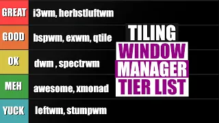 My Tier List For Tiling Window Managers