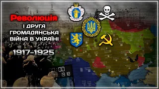Революция и Вторая Гражданская Война в Украине 【1917 - 1925】 - Everyday
