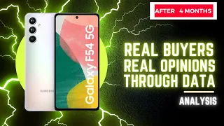 Samsung Galaxy F54 5g | Real Opinion of Buyers After 4 Months