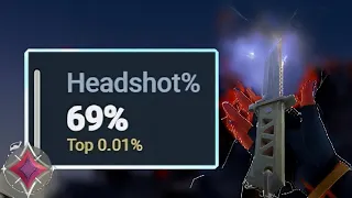 Best HeadShot Crosshair 0;s;1;P;c;1;u;000000FF;o;0;0l;3;0o;0;0a;1;0f;0;1b;0;S;c;0