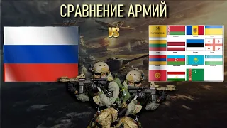 Все страны СССР без РФ vs Россия Сравнение военной мощи стран. Постсоветские страны 2023