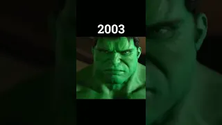 Evolution of Hulk 1978 - 2019 #shorts #marvel #hulk #marvelstudios #shortsvideo