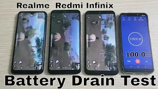 Realme C2 vs Redmi 7 vs Infinix Smart 3 Plus Battery Drain Test