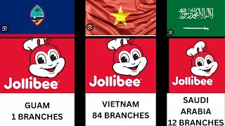 JOLLIBEE BRANCHES IN THEIR COUNTRIES.