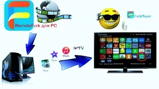 ForkPlayer, RemoteFork1.2.13 для PC, Виджеты для Samsung Smart TV