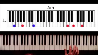 How to play: Dr. Dre - Still Dre. Original Piano lesson. Tutorial by Piano Couture.