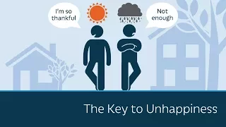 The Key to Unhappiness | 5 Minute Video