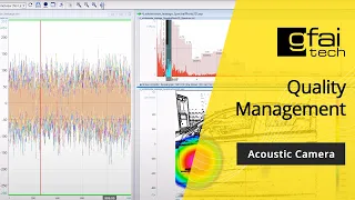 ACOUSTIC CAMERA: Car door sound leakage test - White noise localization