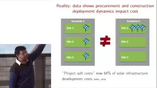 Ram Rajagopal | Smart grid technologies and demand side management