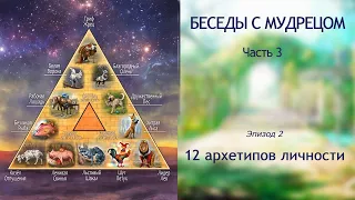 Книга "Беседы с мудрецом". Часть 3. Эпизод 2. 12 архетипов. Сиддхи