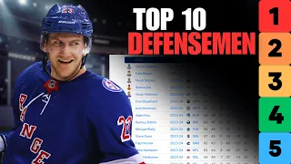 Ranking My Top 10 NHL DEFENSEMEN