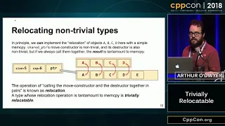 CppCon 2018: Arthur O'Dwyer “Trivially Relocatable”