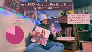 my 2023 vinyl collection in data - taylor swift, laufey, dodie, ariana grande, bts & more