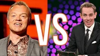 Graham Norton Show Vs Late Late Show