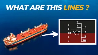 Understanding the Importance of Loadline marks