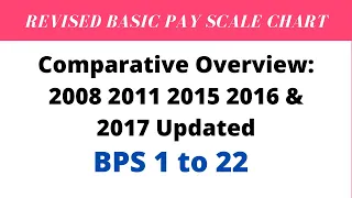 Revised Pay Scale Comparison Chart 2008 to 2017 | Pay Scale 2017 Chart | Taleem Ka Tarka|