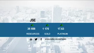 Markets report and analysis - 13 February 2018