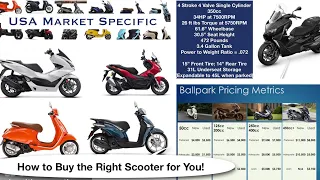 How to Choose the Right Scooter - A Beginners Guide