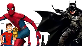 NIVELES DE PODER DE SPIDER-MAN VS THE BATMAN - EXPLICACIÓN COMPLETA l Dragon Punch Spider Z