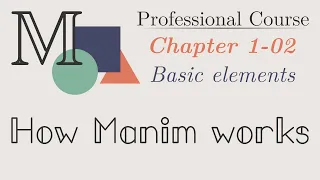 ManimCE - Professional Course - Ch 1:02 - How Manim works