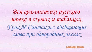 Грамматика русского языка Урок 88 Синтаксис: обобщающие слова при однородных членах