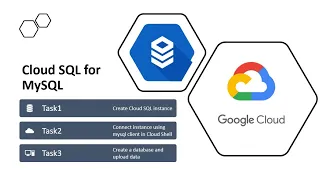 Create Cloud SQL MySql instance using Google Cloud Platform (GCP)