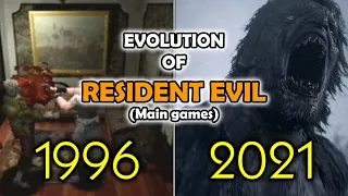 Evolution of RESIDENT EVIL Games (1996-2021) /Main games/