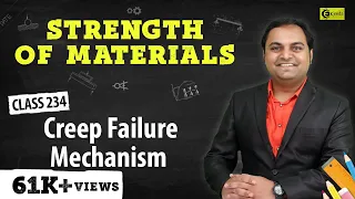 Creep Failure Mechanism - Fracture Mechanics - Strength of Materials