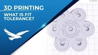 What is Fit Tolerance - 3D Printing