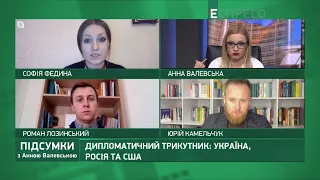 Перспективи Норманді, дипломатичний трикутник та карантин у Раді | Підсумки з Анною Валевською