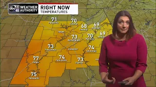 Weather forecast for July 19, 2022 from ABC 33/40