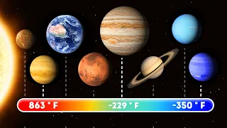 Most Extreme Comparisons You've Ever Seen