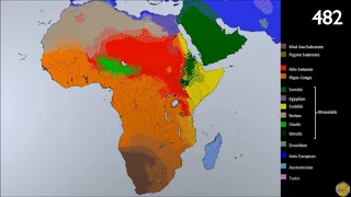 Languages of Africa