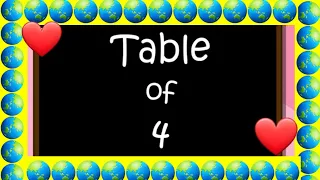 Tables of 4, Table of four, table of 4 for kids #4katable #4kapahada  #mathtabletv📺 #rsgauri