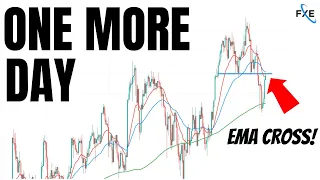 Buy Now, Wait or Sell The Stock Market This Week? [Nasdaq, QQQ, SP500, TSLA Weekly Analysis]