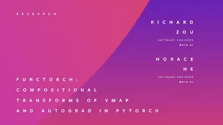 FUNCTORCH | RICHARD ZOU & HORACE HE