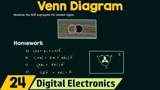 Venn Diagram