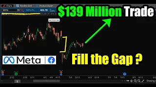 $139 Million Trade on META Stock: Buy or Sell?