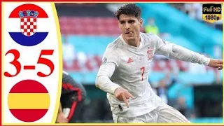 Spain vs Croatia 5-3 Highlights And Goals 2021