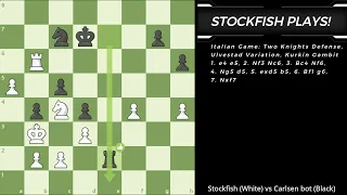 Stockfish Plays! Italian Game: Two Knights Defense, Ulvestad Variation, Kurkin Gambit