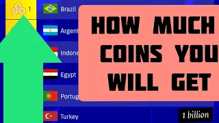 How much coins every account will get Explained - international cup event efootball 2023 Mobile