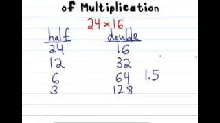 Russian Peasant Method of Multiplication