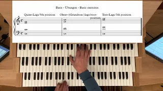 Faszination Orgelimprovisation - Basisübungen 1: Enge - Weite Lage