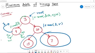 leetcode 104 Maximum Depth of Binary Tree