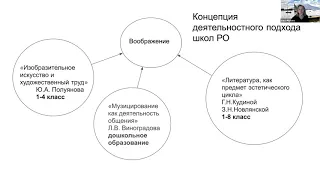 20 12 секция 1 конференция МАРо