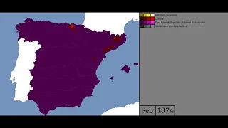 Political Violence in Spain (1814-1931) - Every Month